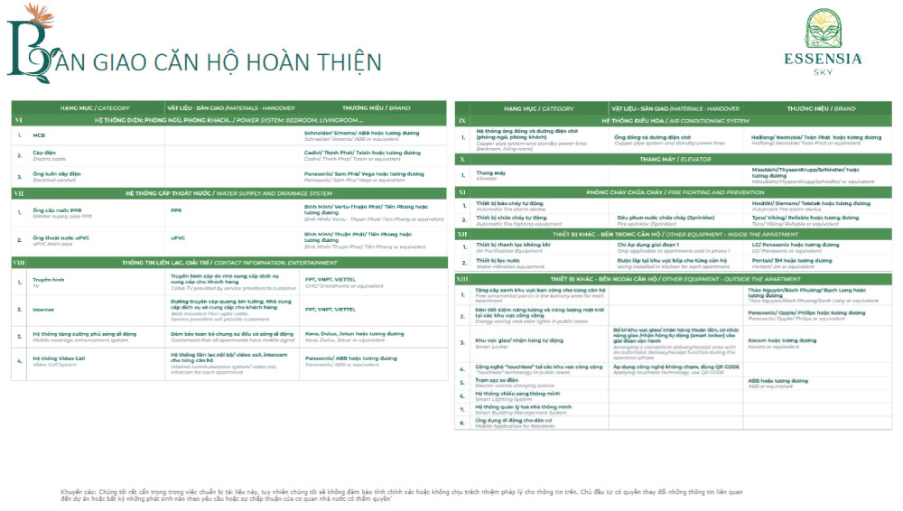 bàn giao Essensia sky