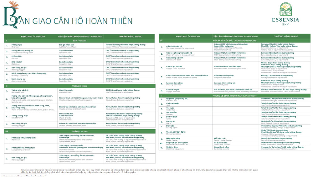 bàn giao Essensia sky