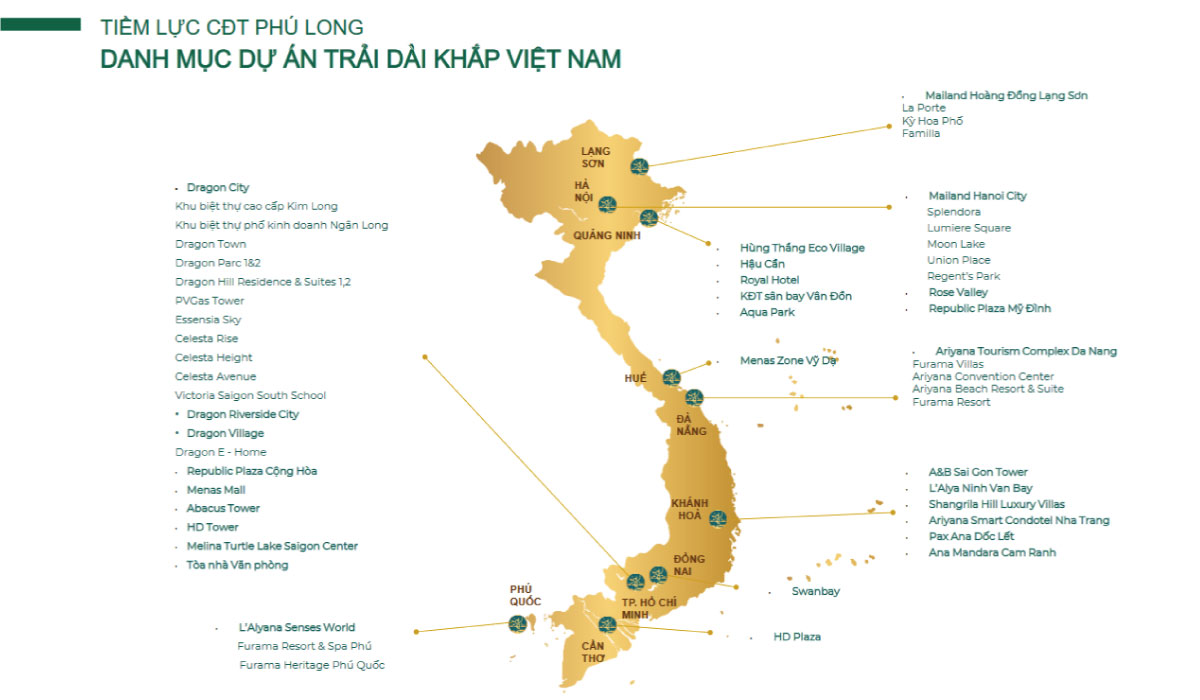 chủ đầu tư phú long