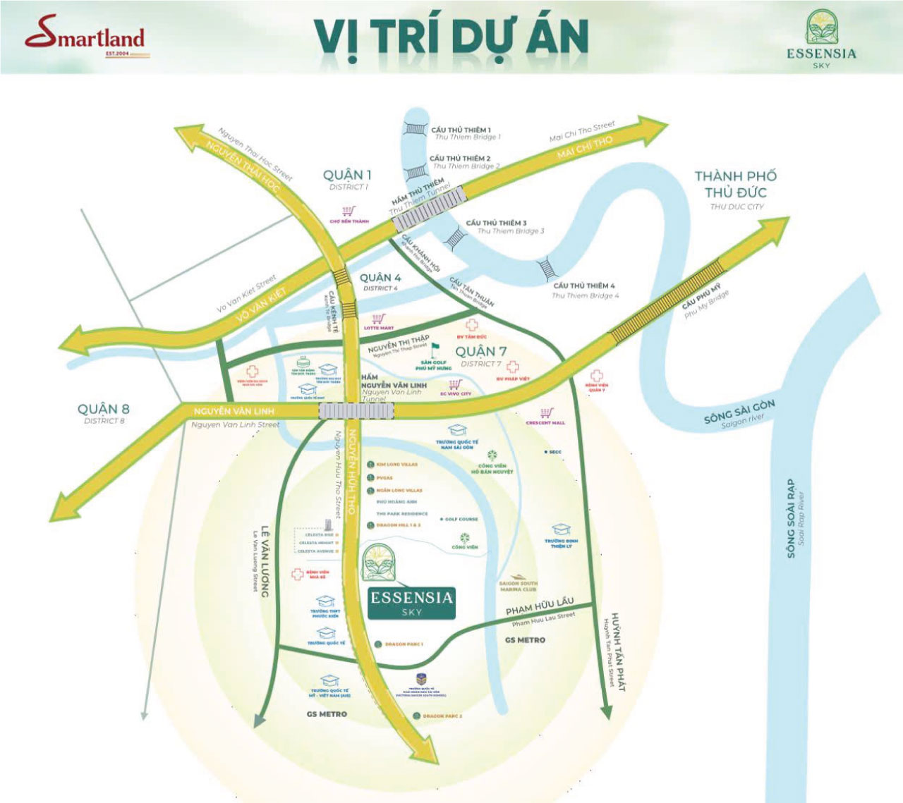 lý do chọn Essensia sky